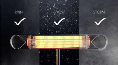 Outdoor Panel Strip Heater Modern Design. Up to 18sq